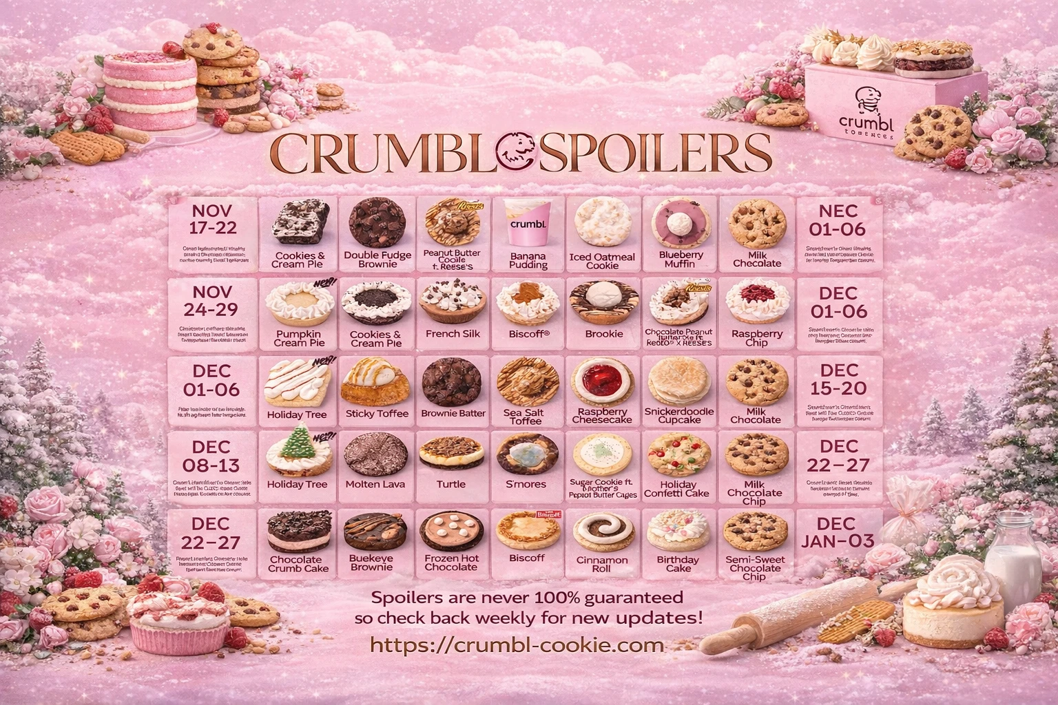 Crumbl Cookies Spoilers